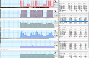 perf cinebench battery