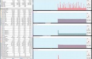 perf temps 1080pmkv 1