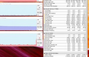 perf temps 1080pmkv