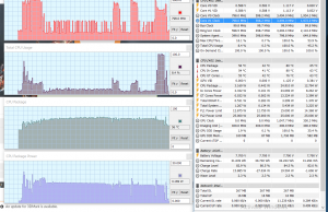 perf temps 3dmark 2