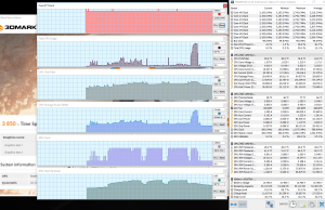 perf temps 3dmark 4