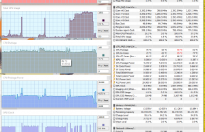 perf temps 3dmarkj