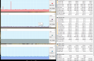 perf temps 4kmkv 1