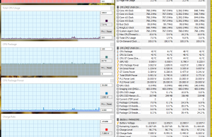 perf temps 4kmkv 3