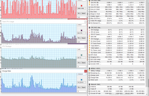 perf temps browsing 2