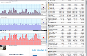 perf temps browsing