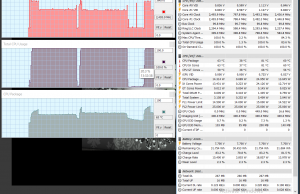 perf temps cinebench 2