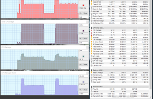 perf temps cinebench battery 2