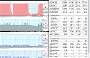 perf temps cinebench battery