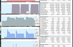 perf temps cinebench s1