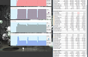 perf temps cinebench s2