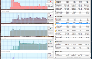 perf temps gaming 1