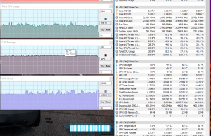 perf temps gaming