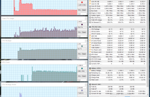 perf temps gaming battery 2