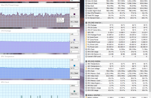 perf temps gaming battery