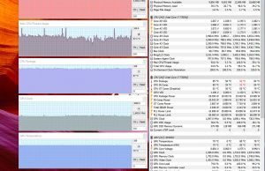 perf temps gaming farcry