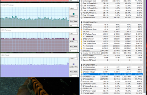 perf temps gaming farcry