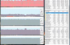 perf temps gaming farcry s2