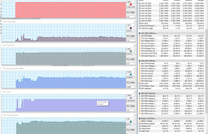 perf temps gaming farcry4 1