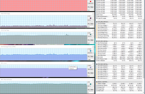 perf temps gaming mordor 1