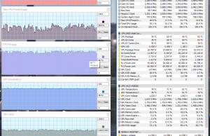 perf temps gaming nfs