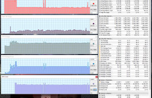 perf temps gaming nfs s1