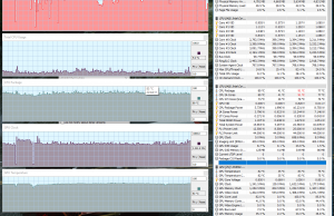 perf temps gaming nfs2 s2