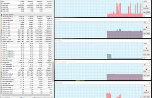 perf temps light internet