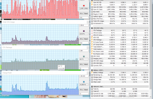 perf temps typing 2