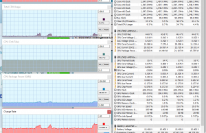 perf temps typing 3