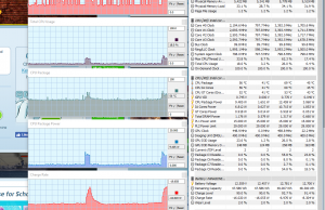 perf temps typing 4