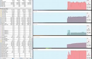 perf temps witcher 3 gaming on battery