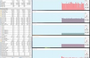 perf temps youtube qhd