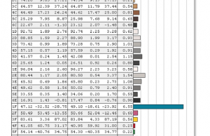 screen colors calibrated 1