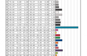 screen colors calibrated 2