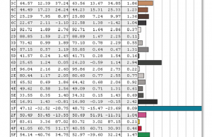 screen colors calibrated 3