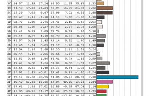 screen colors calibrated