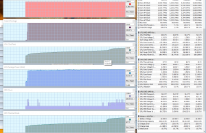 stress test cpu gpu