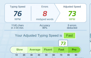 typing test