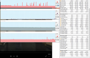 perf temps 1080pmkv 1