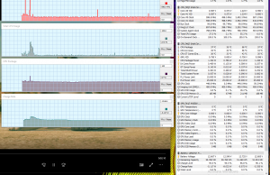 perf temps 1080pmkv 2