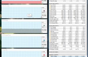 perf temps 1080pmkv