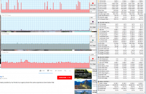 perf temps 1080pyoutube 1