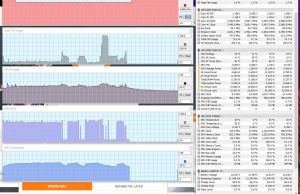 perf temps 3dmark