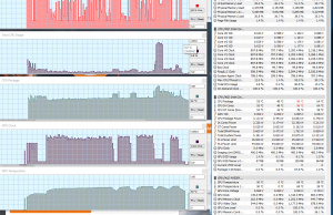 perf temps 3dmark