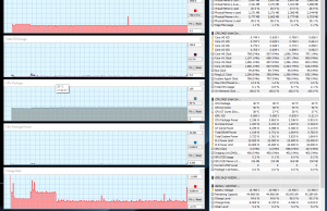 perf temps 4kmkv