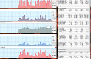 perf temps browsing