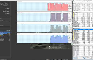 perf temps cinebench 1