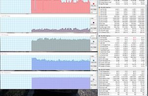 perf temps gaming battery