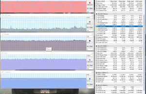 perf temps gaming battery